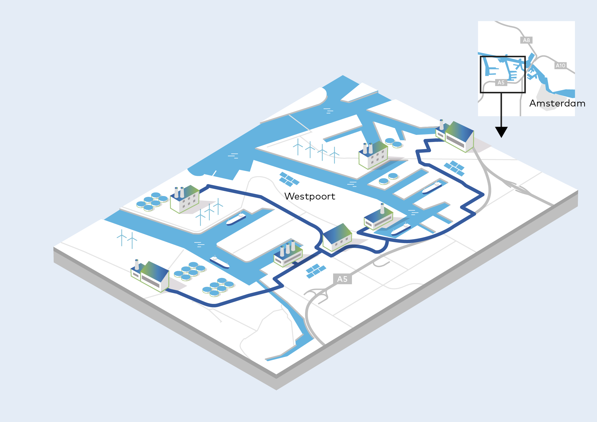 Illustratie waterstof in Amsterdams Havengebied